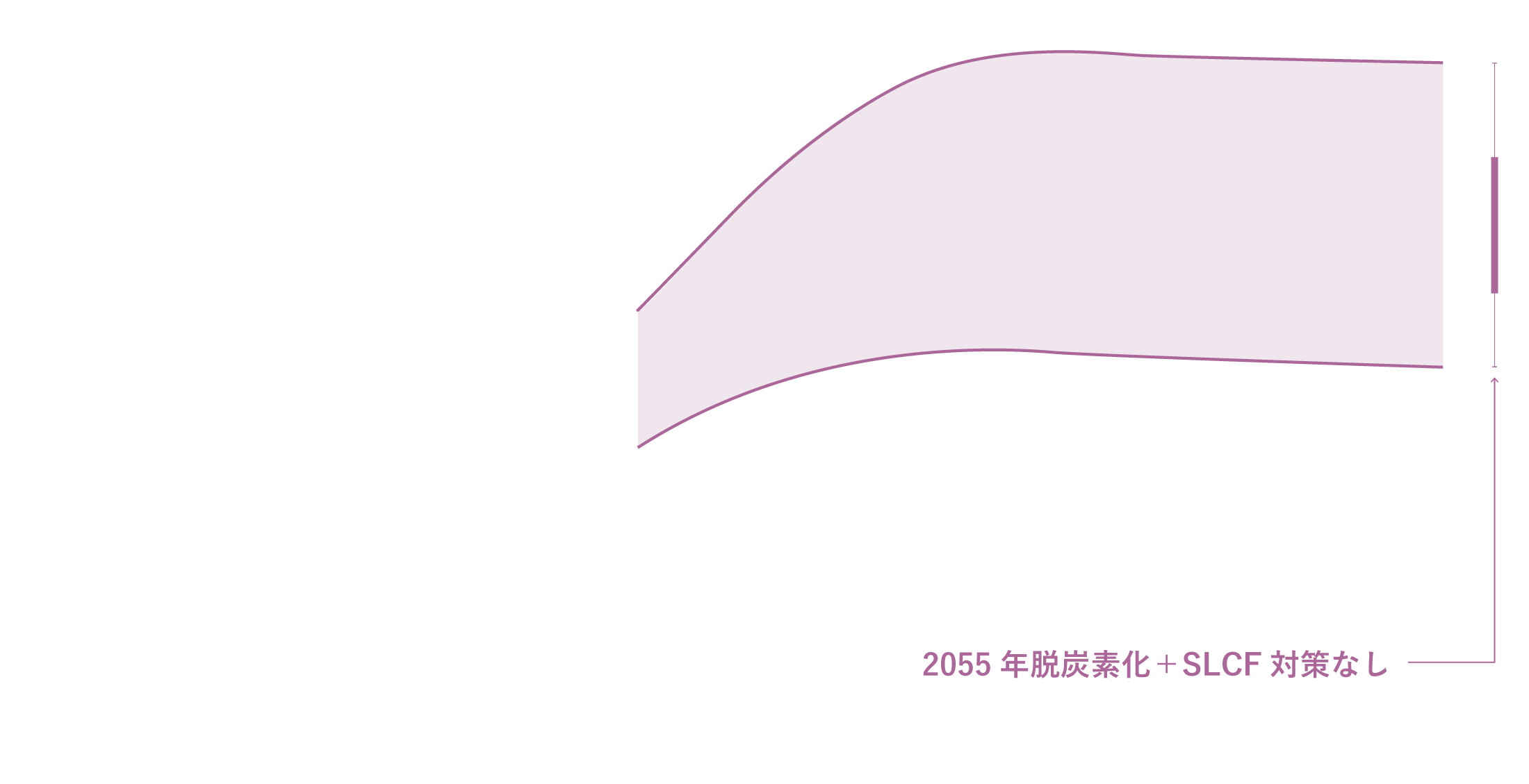 overlay image 1
