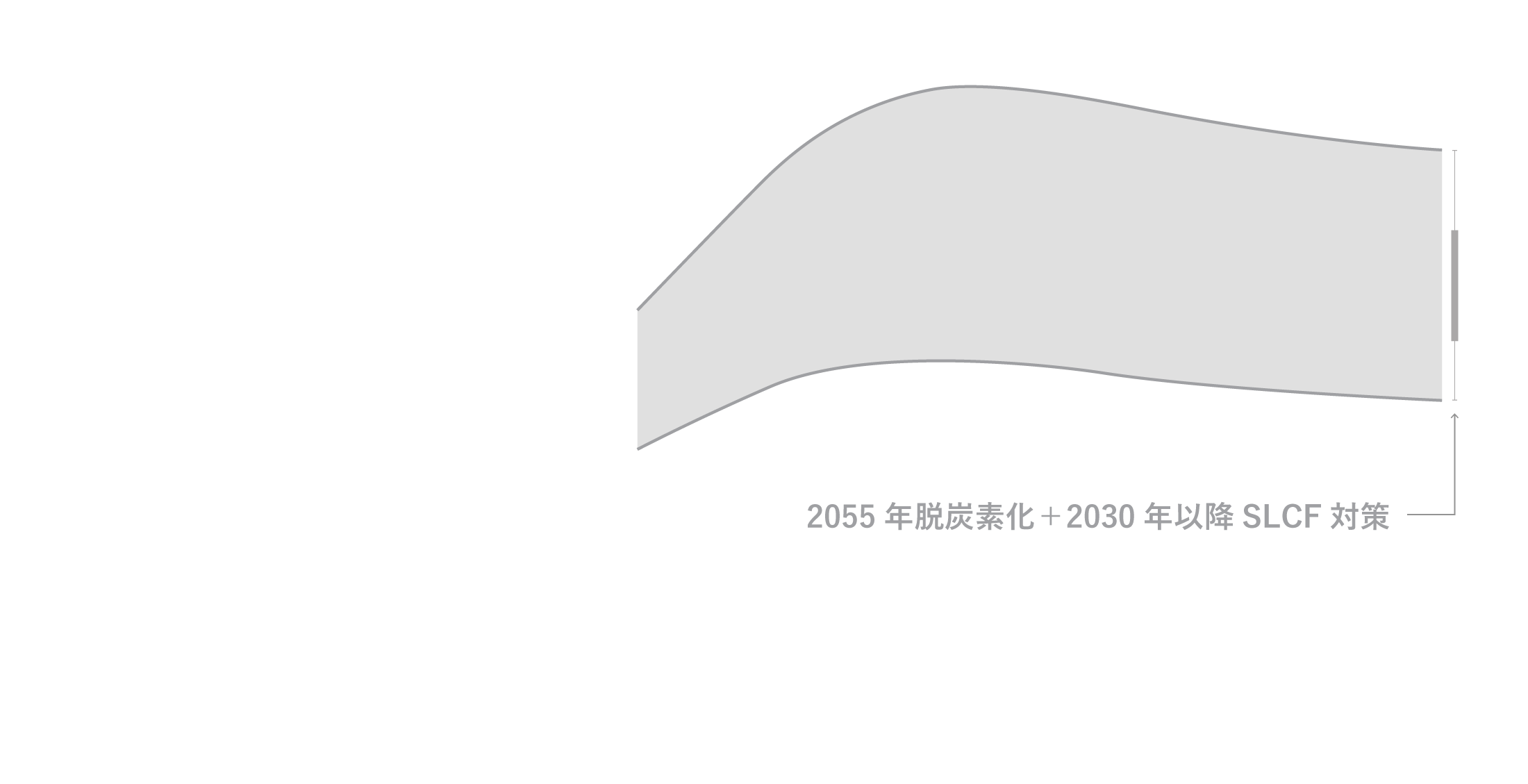 overlay image 2