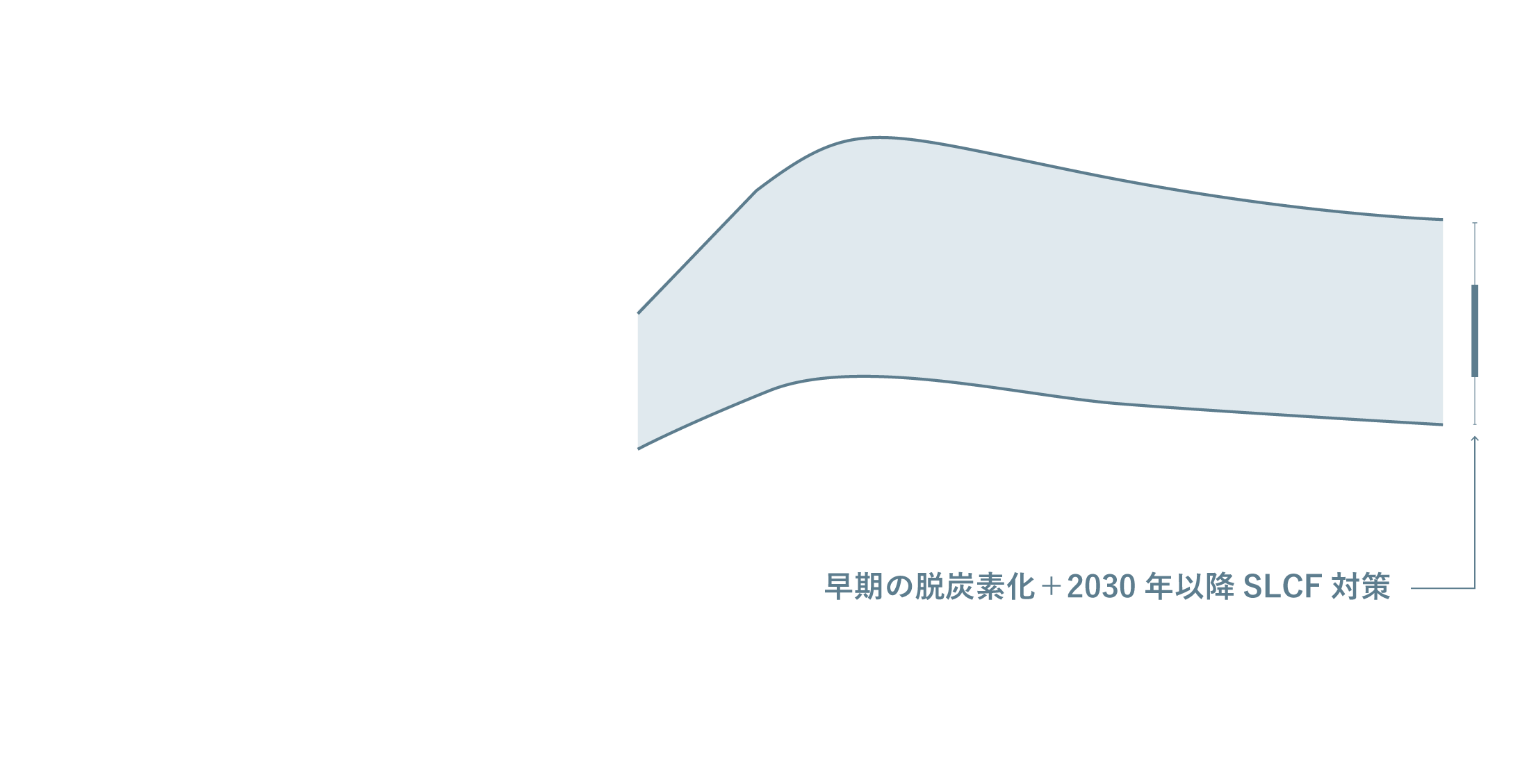 overlay image 3