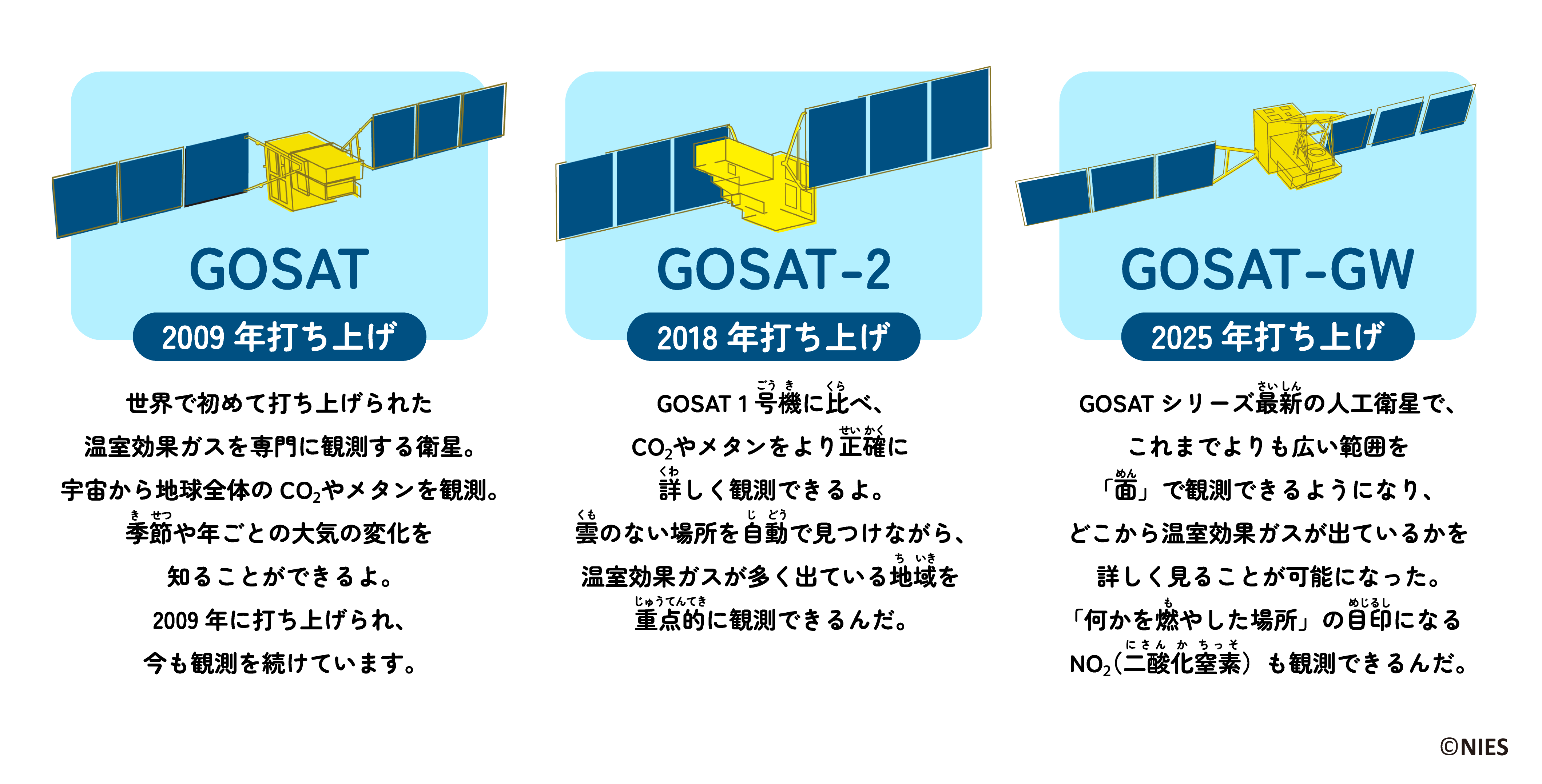 s0017