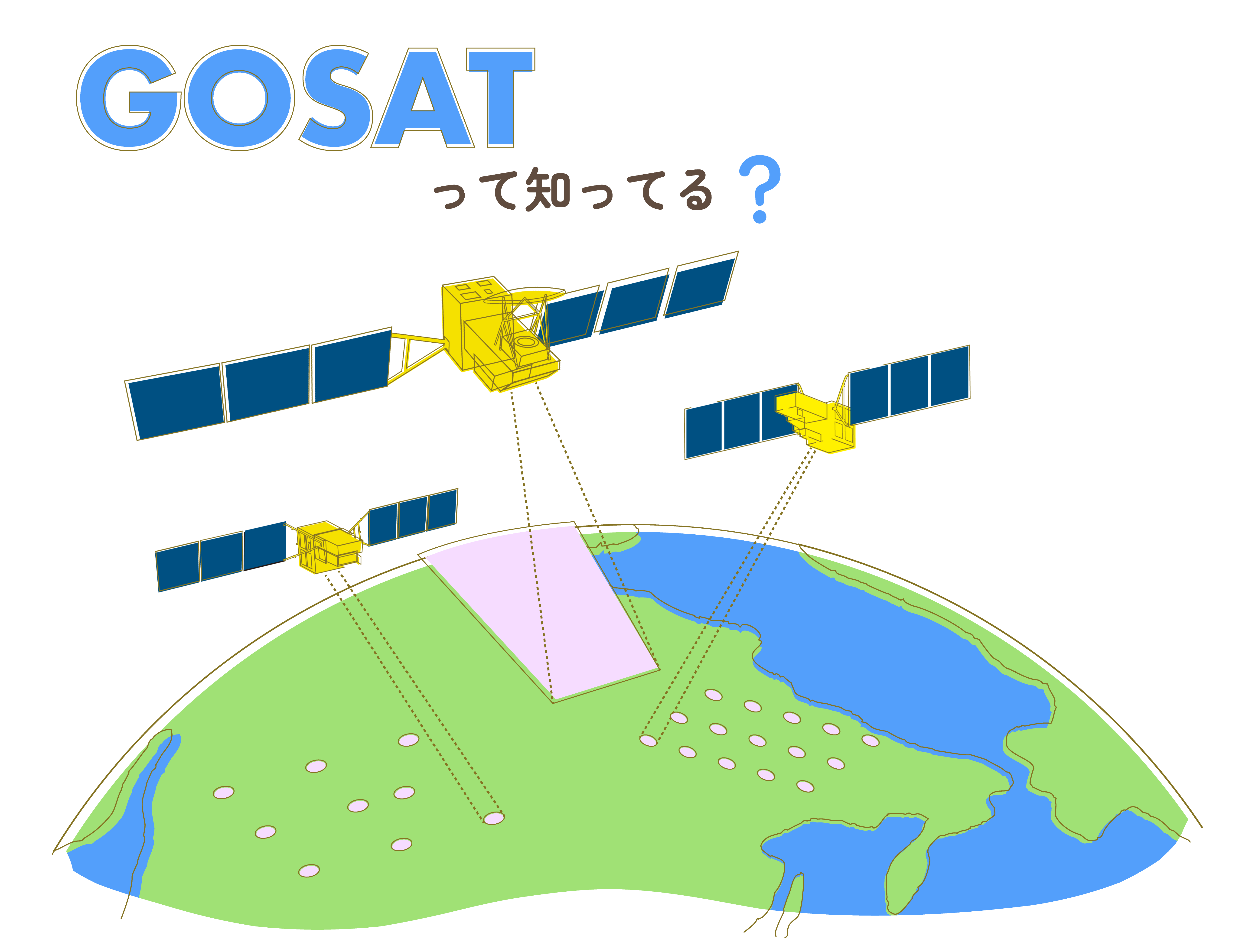 GOSATって知ってる？